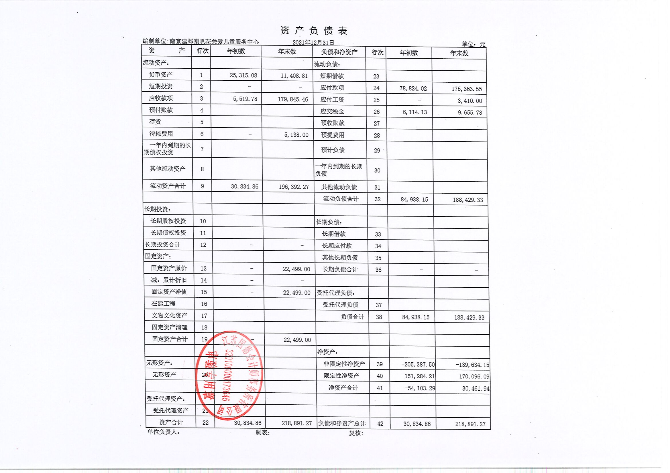 喇叭花2021审计报告_04.png