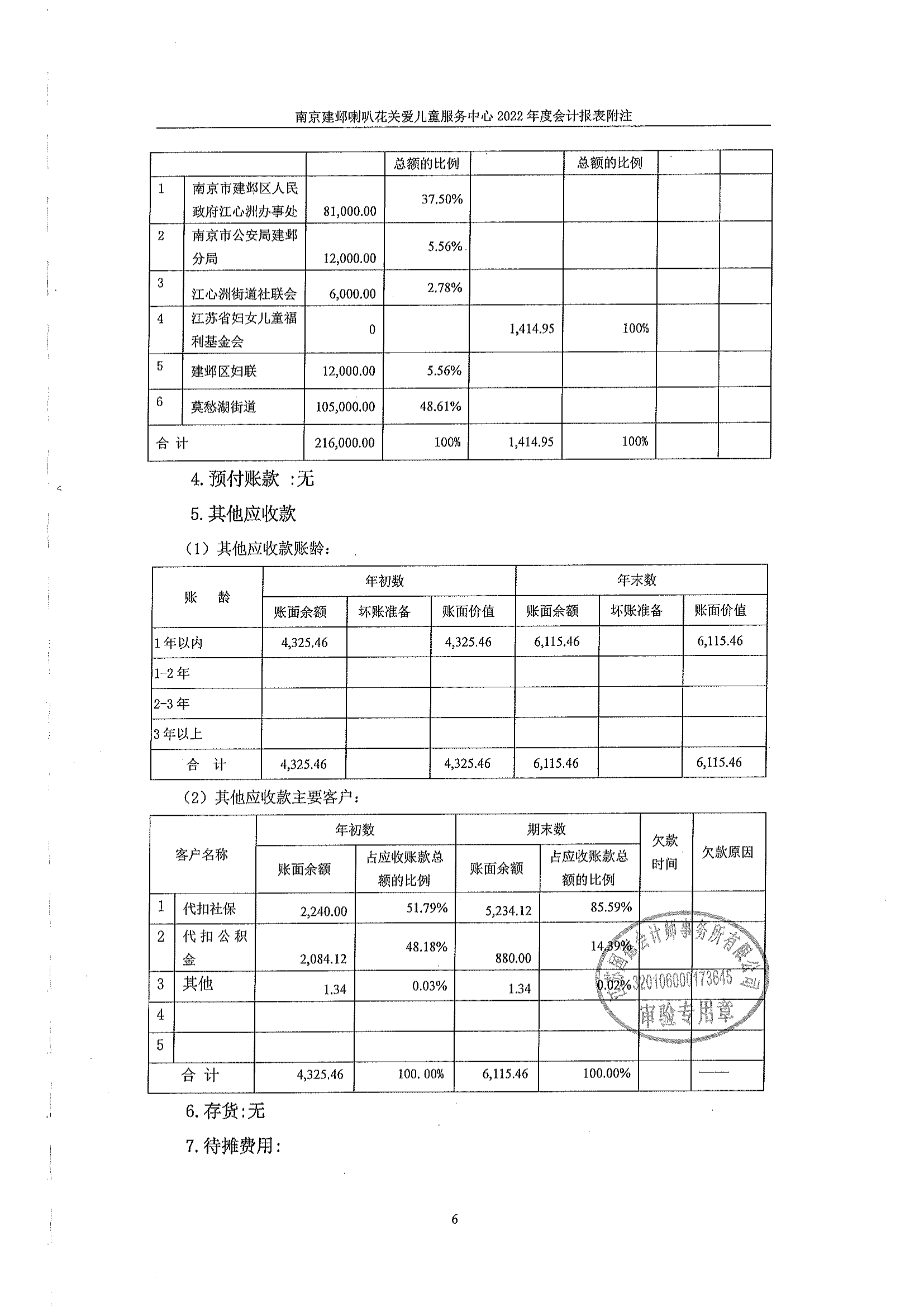 喇叭花2022年审计报告_12.png