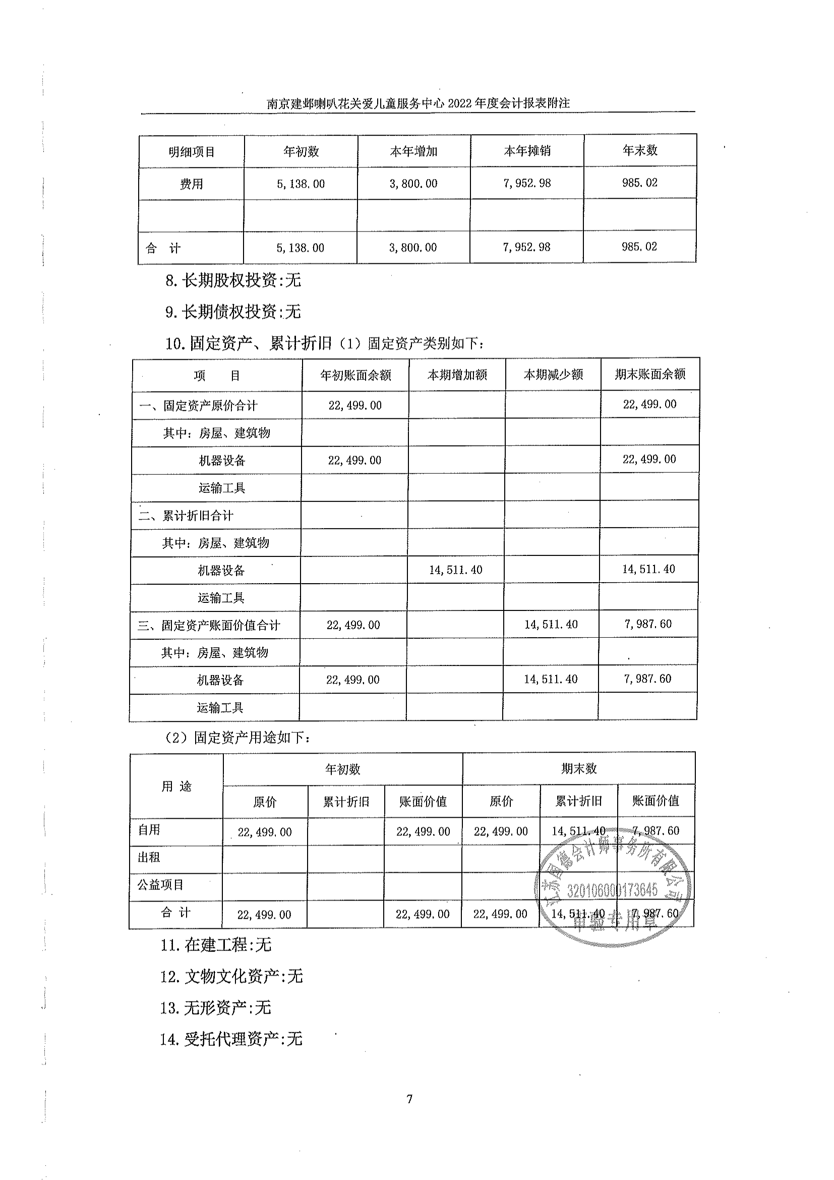 喇叭花2022年审计报告_13.png