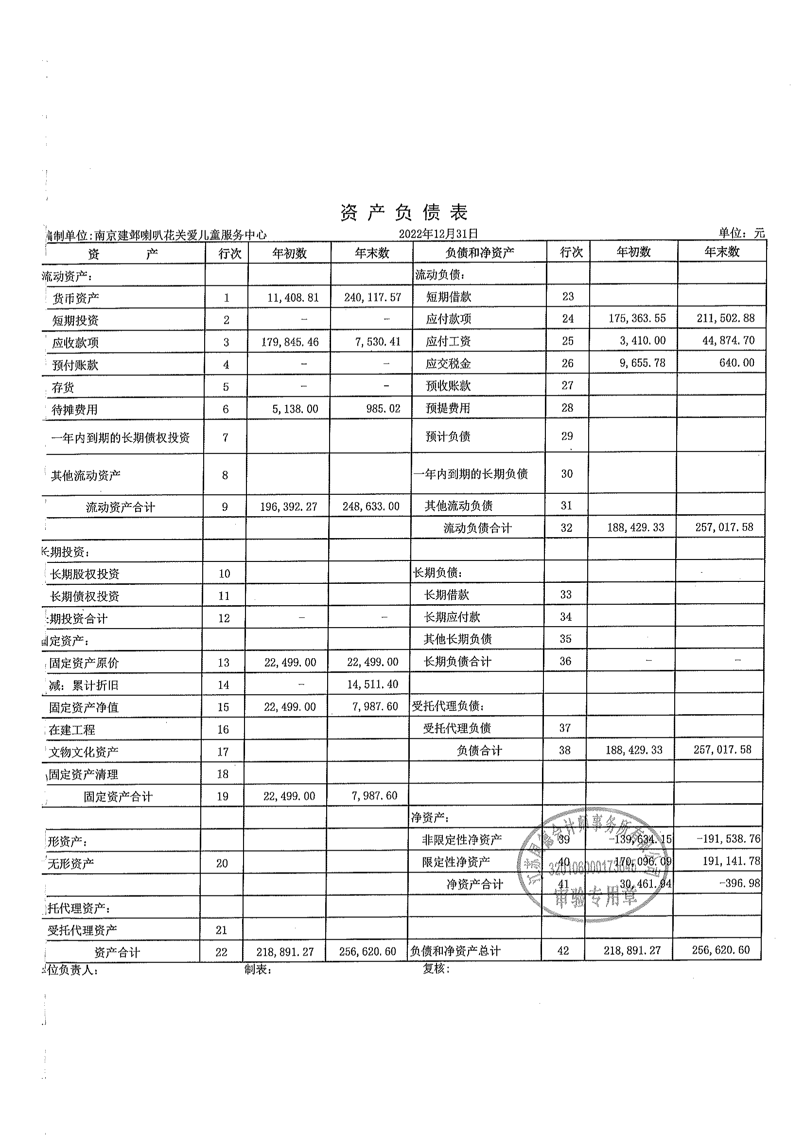 喇叭花2022年审计报告_04.png