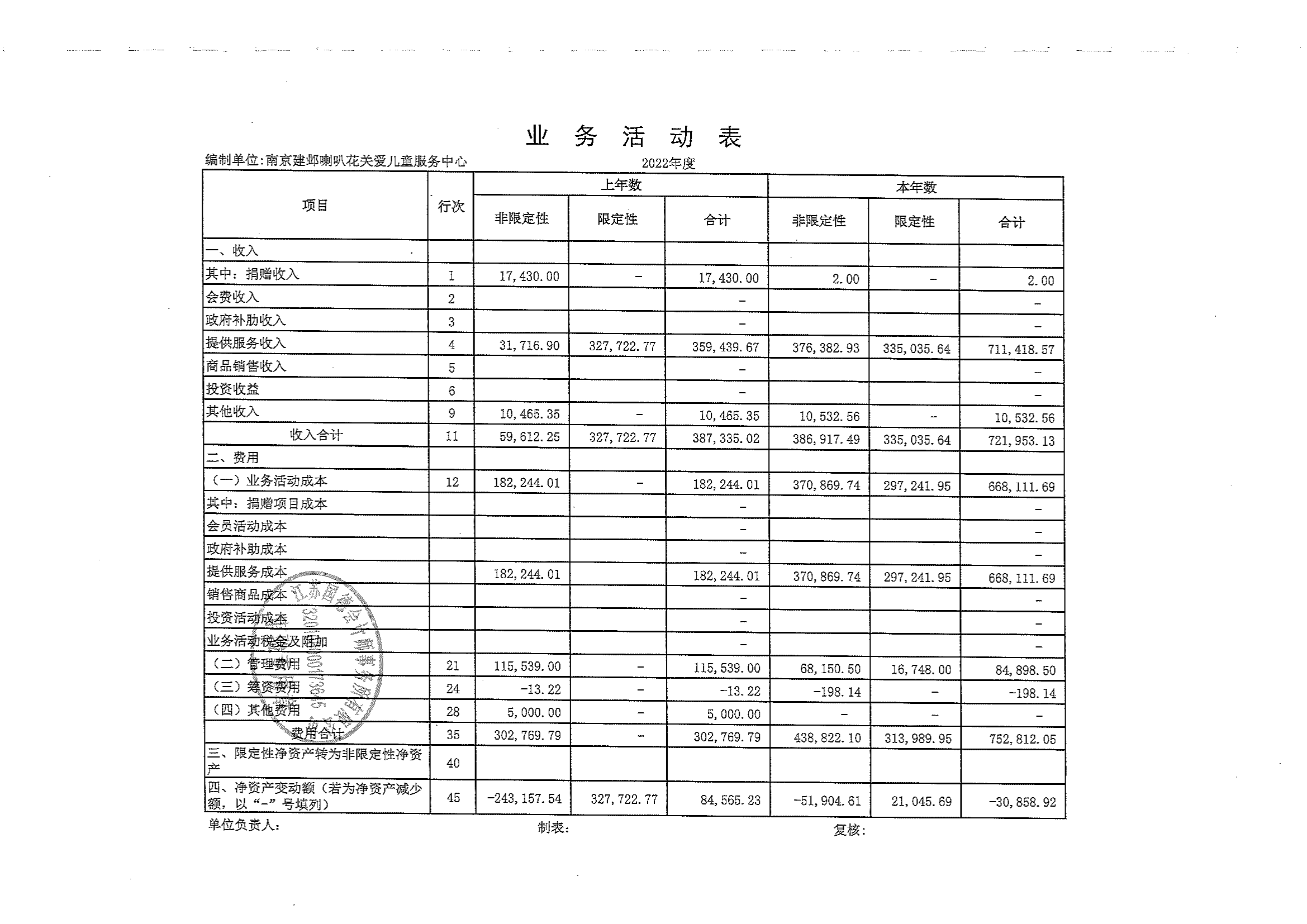 喇叭花2022年审计报告_05.png