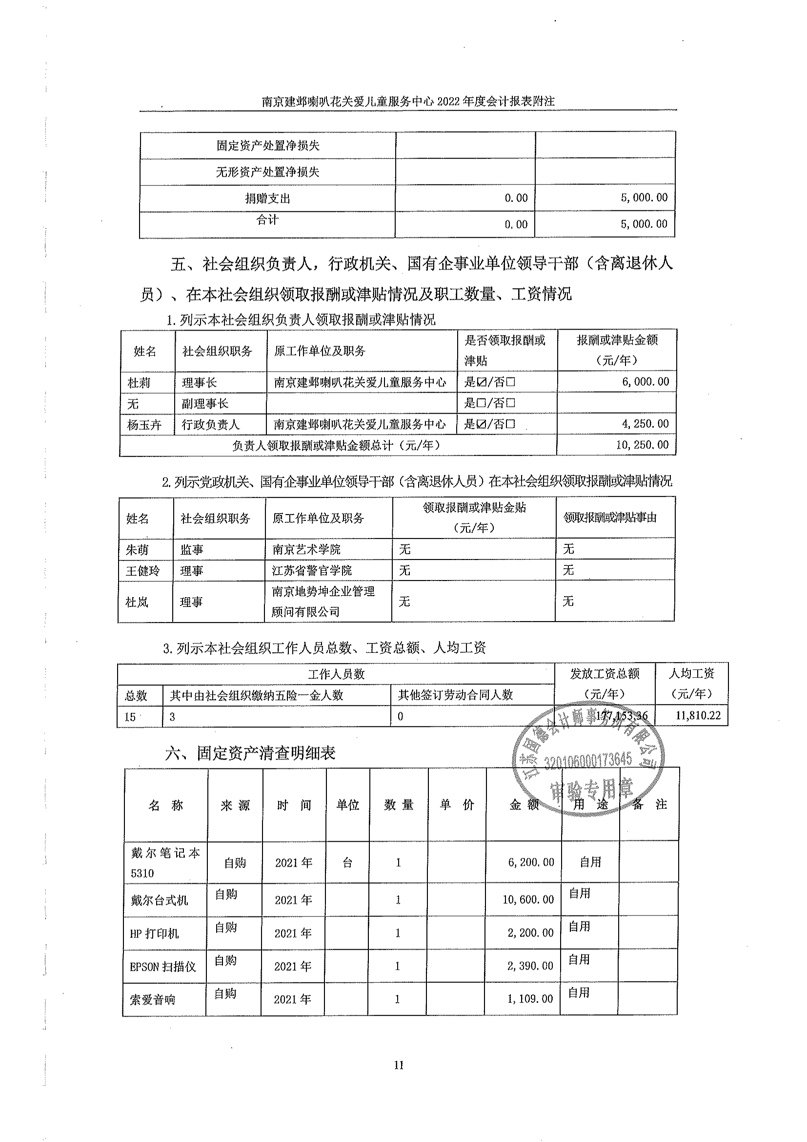 喇叭花2022年审计报告_17.png