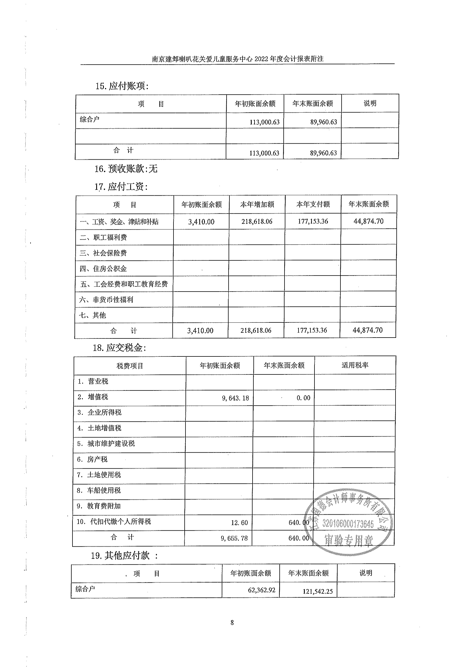 喇叭花2022年审计报告_14.png