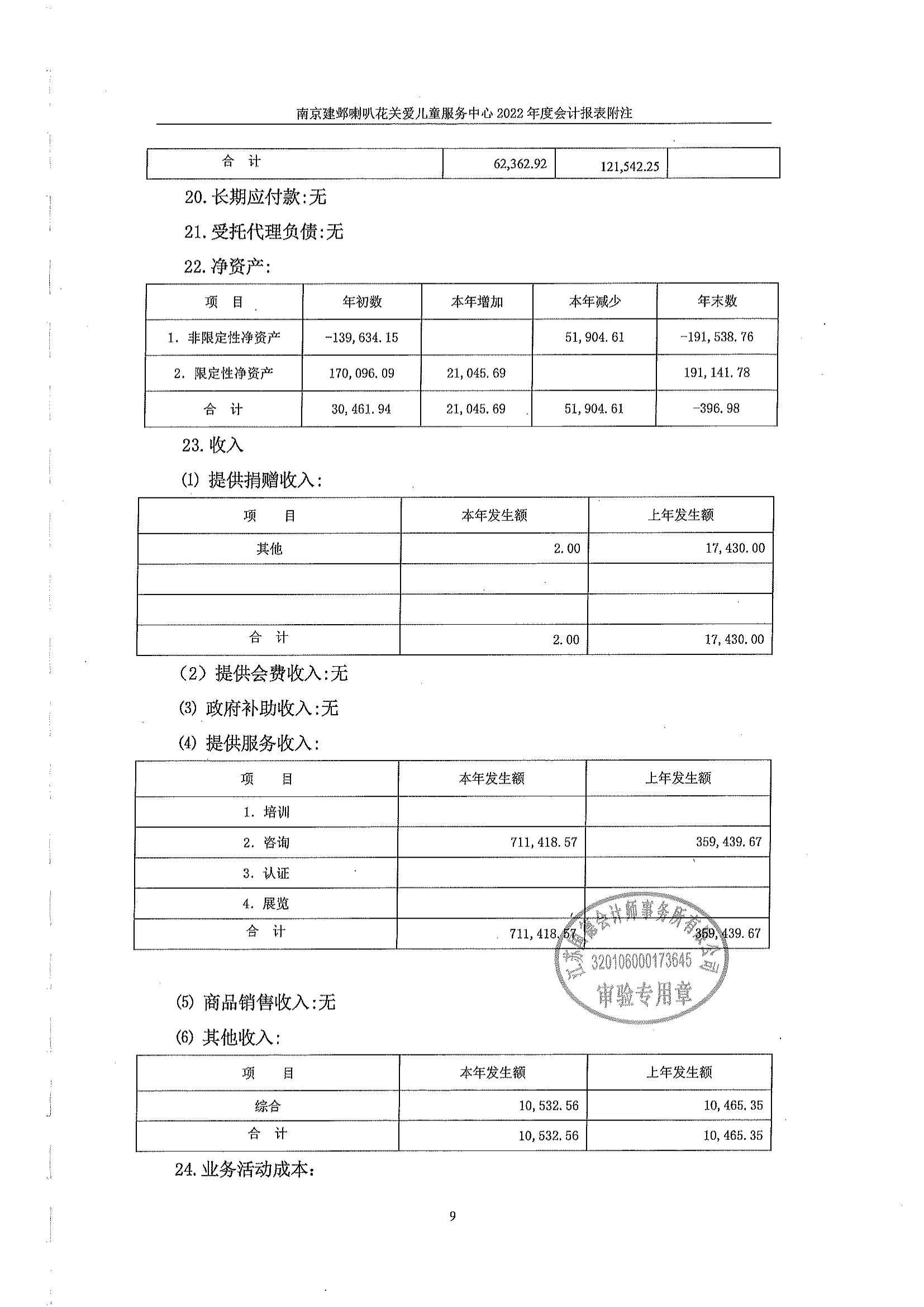 喇叭花2022年审计报告_15.png