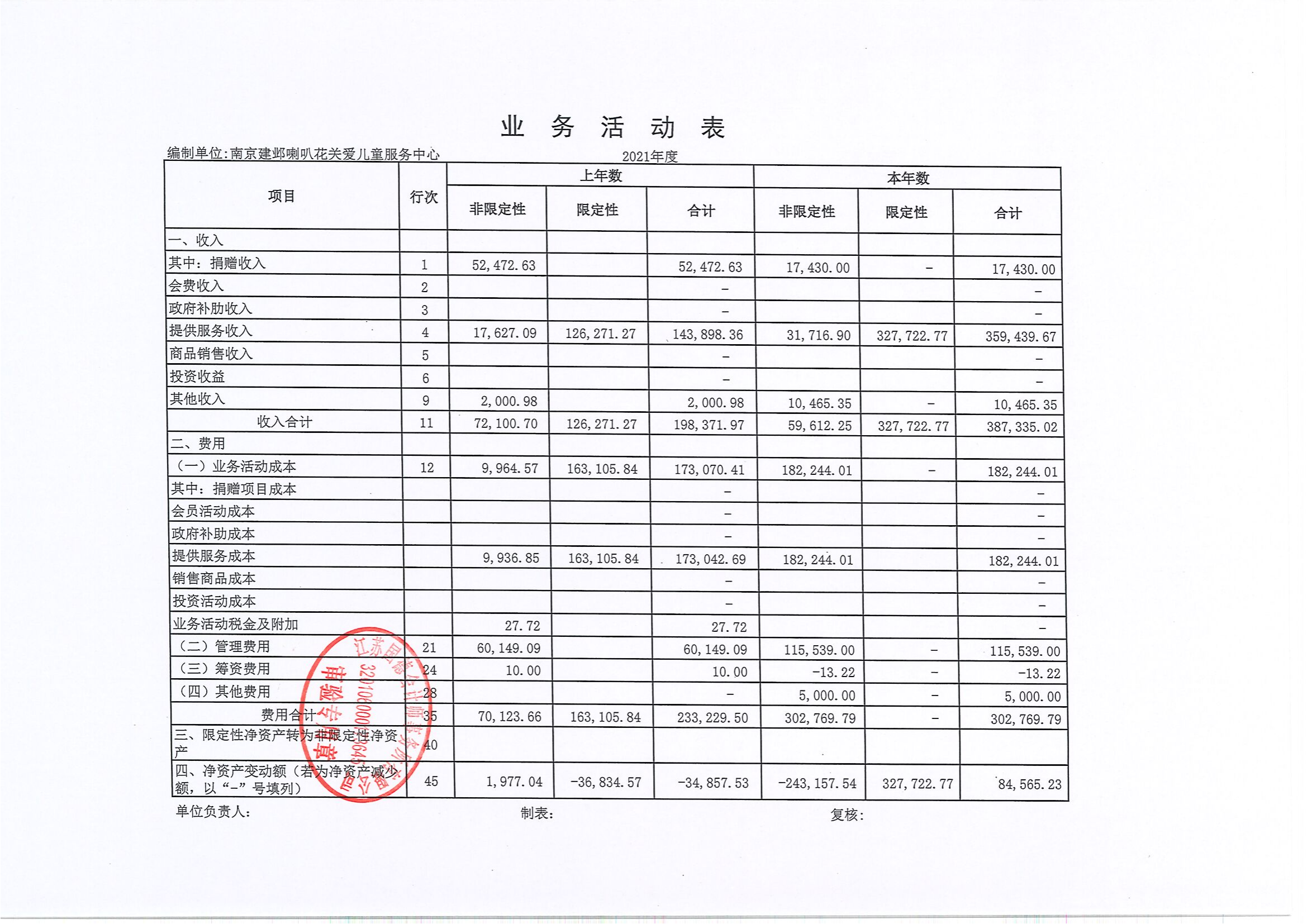 喇叭花2021审计报告_05.png